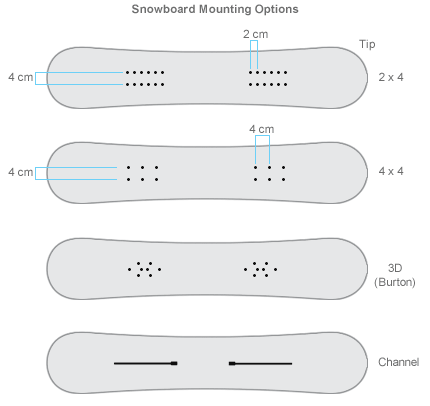 02-holes.gif